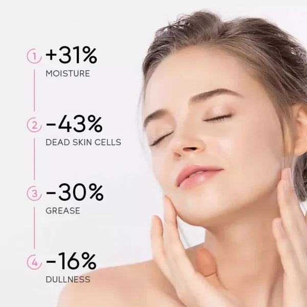 Purifying Enzymes Exfoliating Gel🔥Buy 2 Get 1 Free🔥 (Free Shipping)