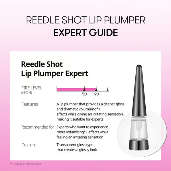 Reedleshot Lip Plumper Gloss Lips
