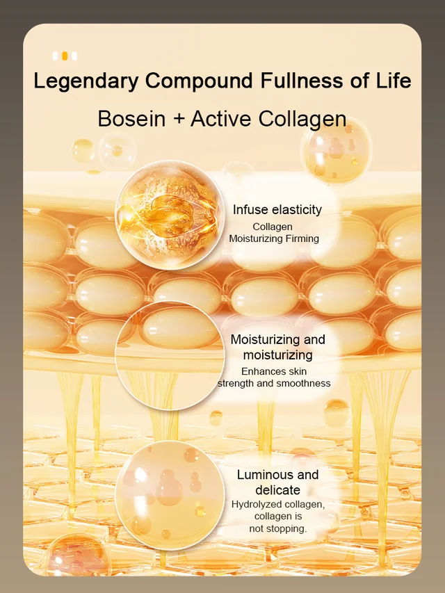Boswellia Wrinkle Resistant Essence