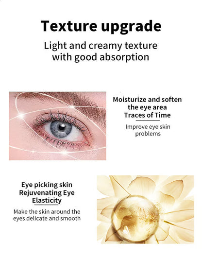 Gentian Anti-Wrinkle Eye Cream
