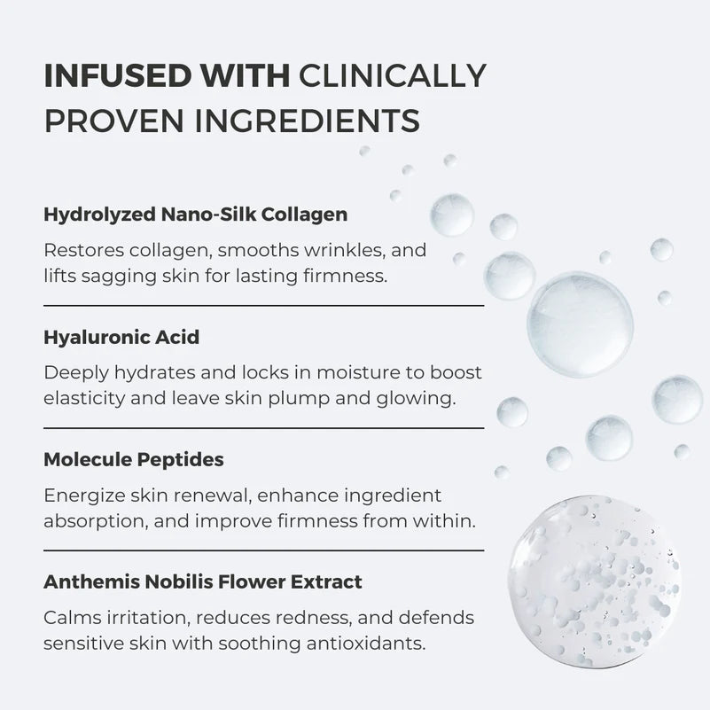 Anti-Wrinkle Nano-Silk Collagen Renewal System