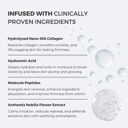 Anti-Wrinkle Nano-Silk Collagen Renewal System