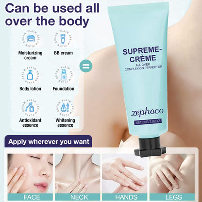 ALL-IN-ONE MOISTURIZER, CONCEALER & COVERAGE